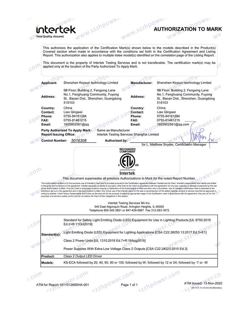 ETL cETL certificate