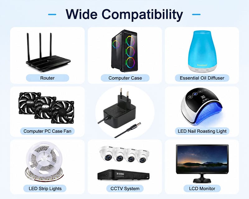 EU Korea Plug Power Adapter Applications