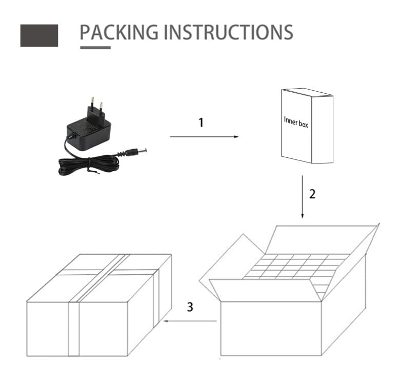 EU Plug Power Adapter Packaging