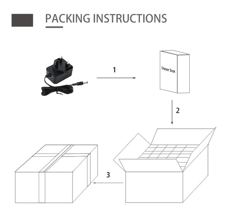 UKCA CE Certified Power Adapter