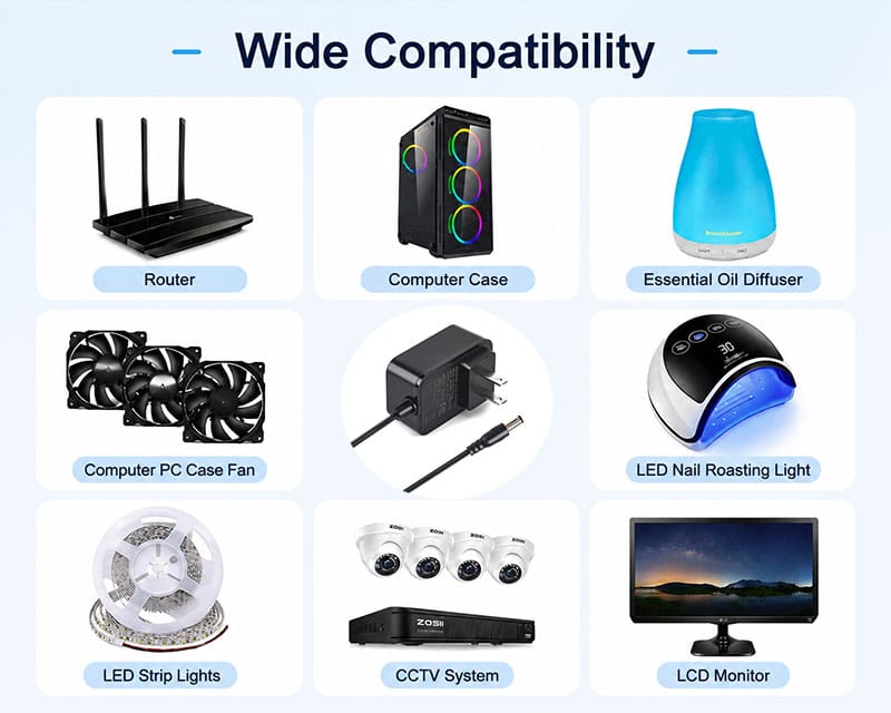 12W Power Adapter Applications