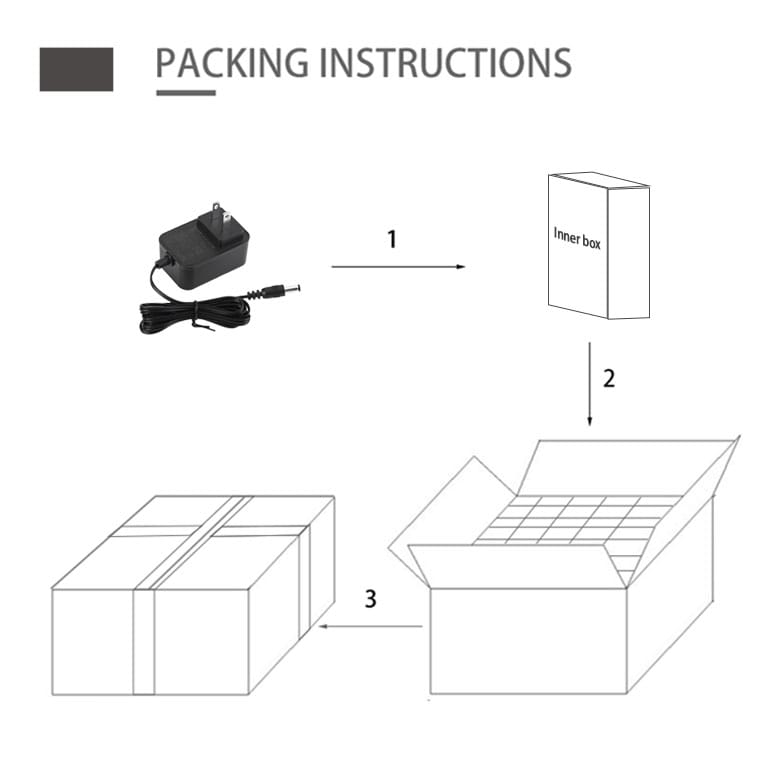 Power Adapter Packaging
