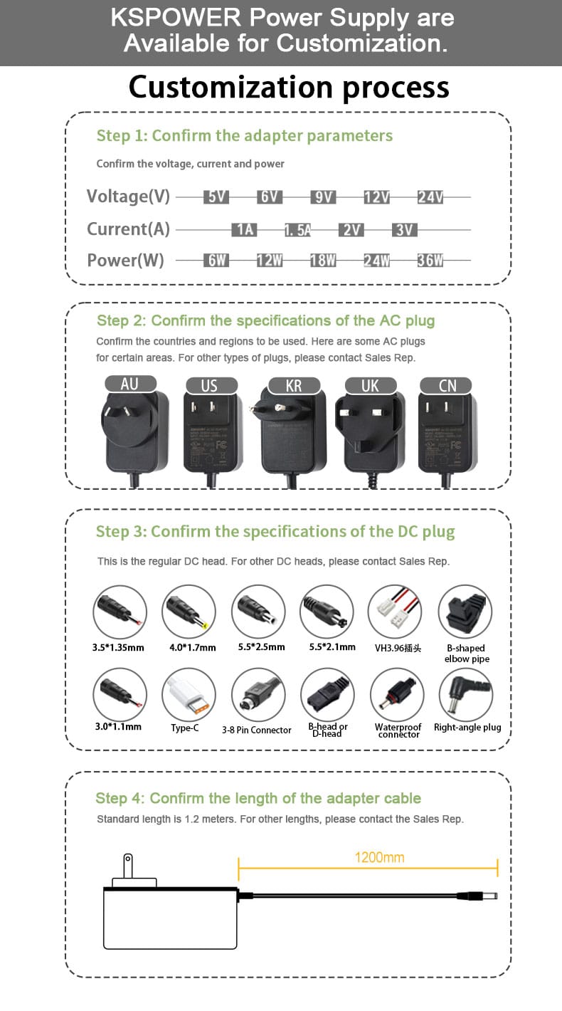 KSPOWER Power Adapter Manufacturer