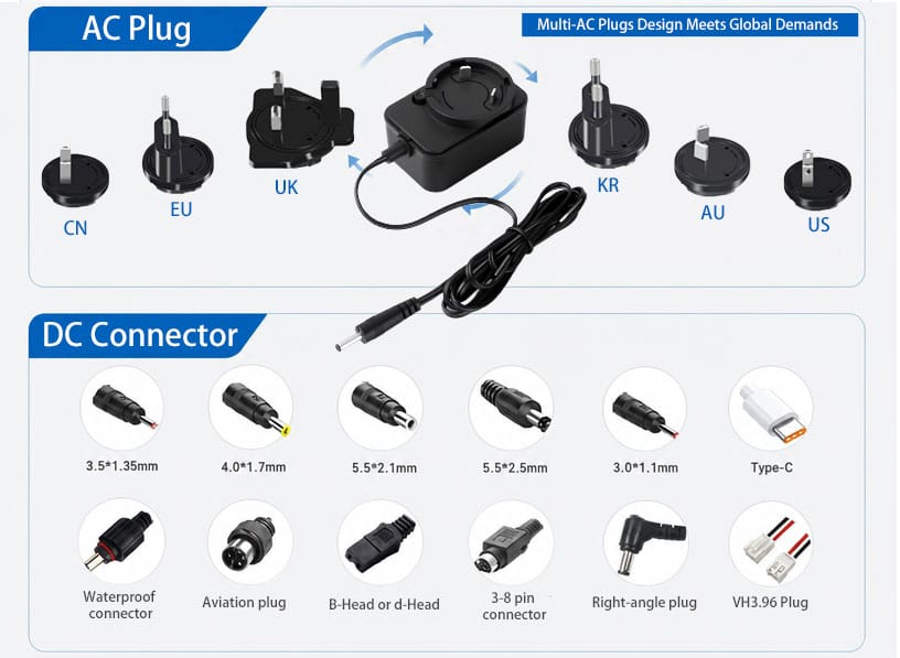 US EU UK AU universal plug adapter