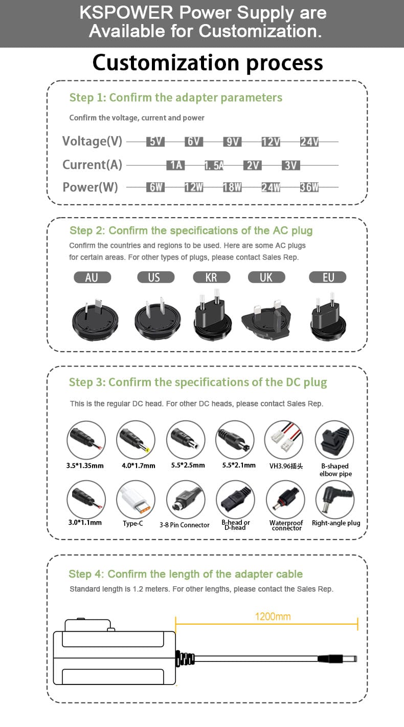 OEM configurable power adapter
