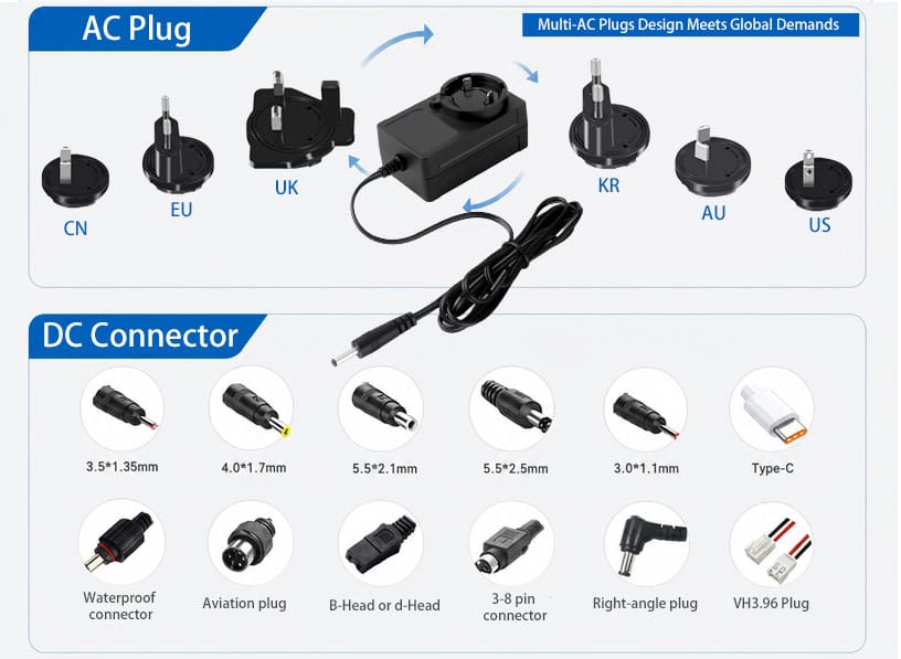 36W industrial AC DC adapter specifications