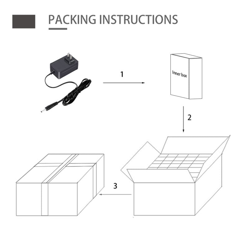 North America Power Adapter