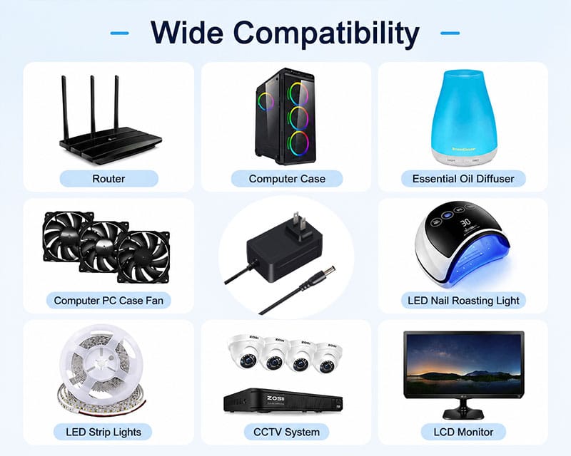 12V 3A AC DC Adapter
