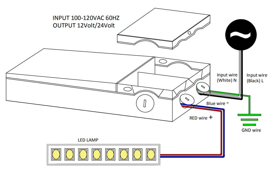 Junction box power supply