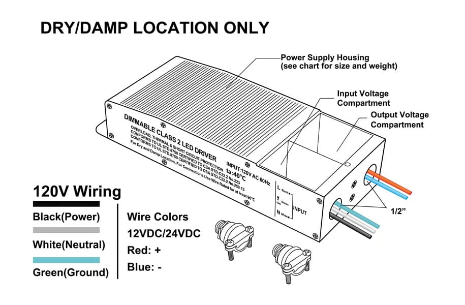 12 Volt Dimming LED Driver