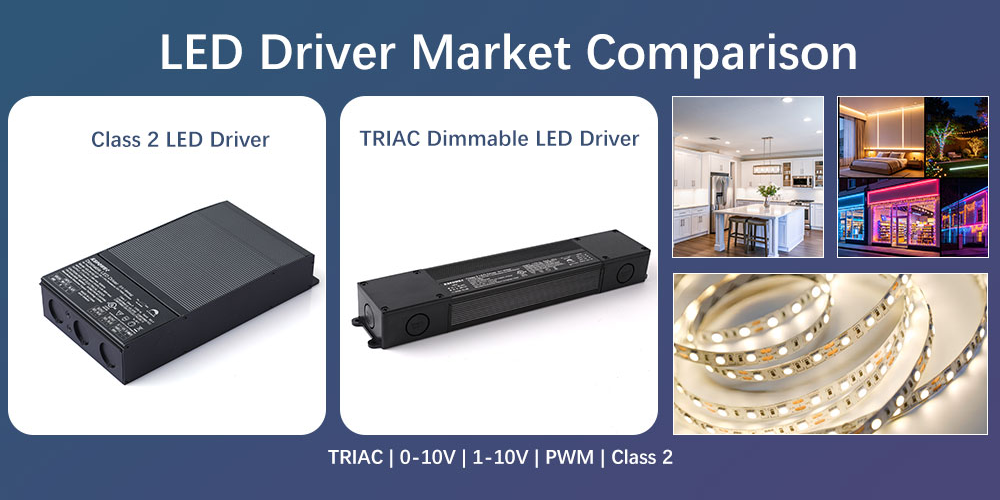 Trac 0-10V dimmable transformer