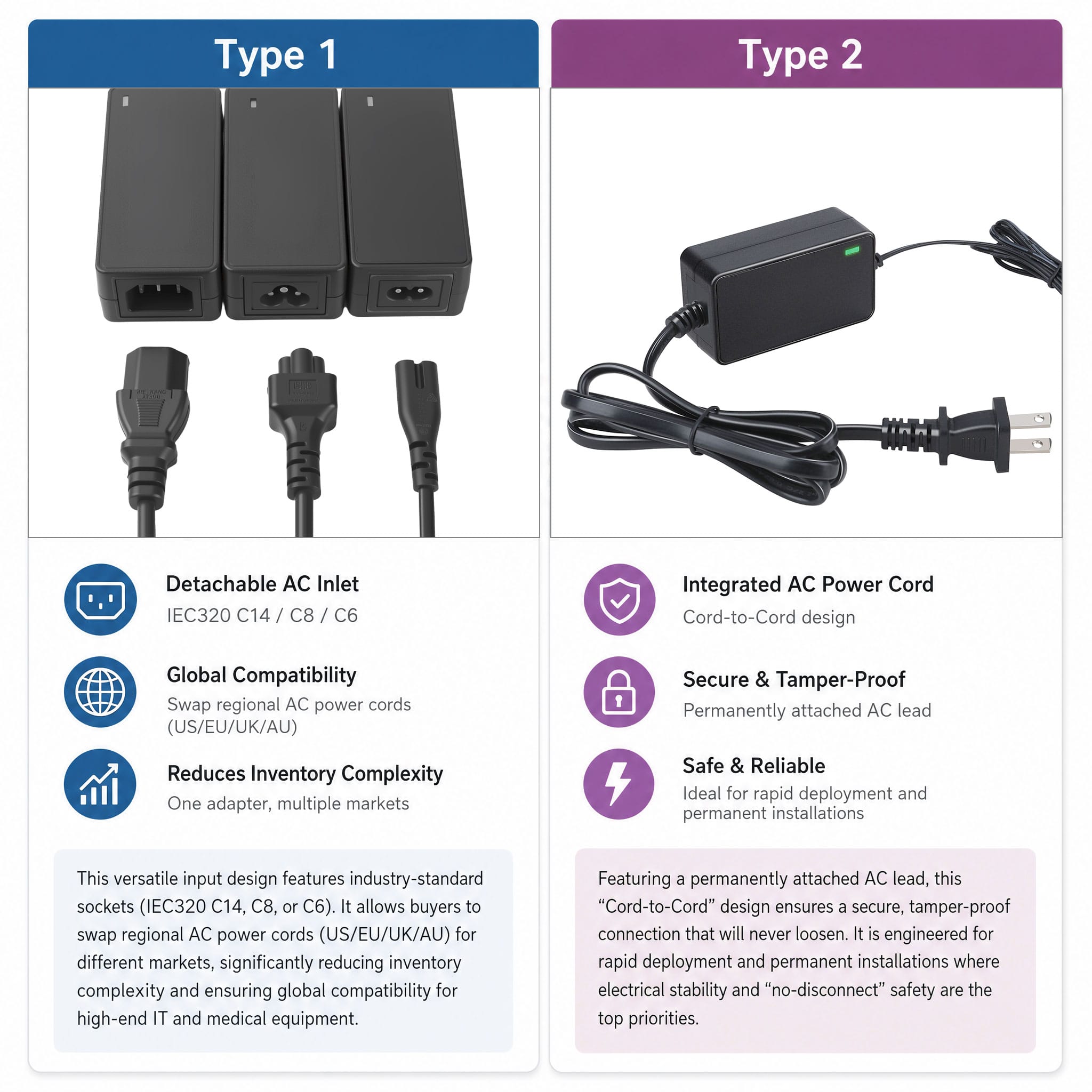 KSPOWER External AC DC Power Supply