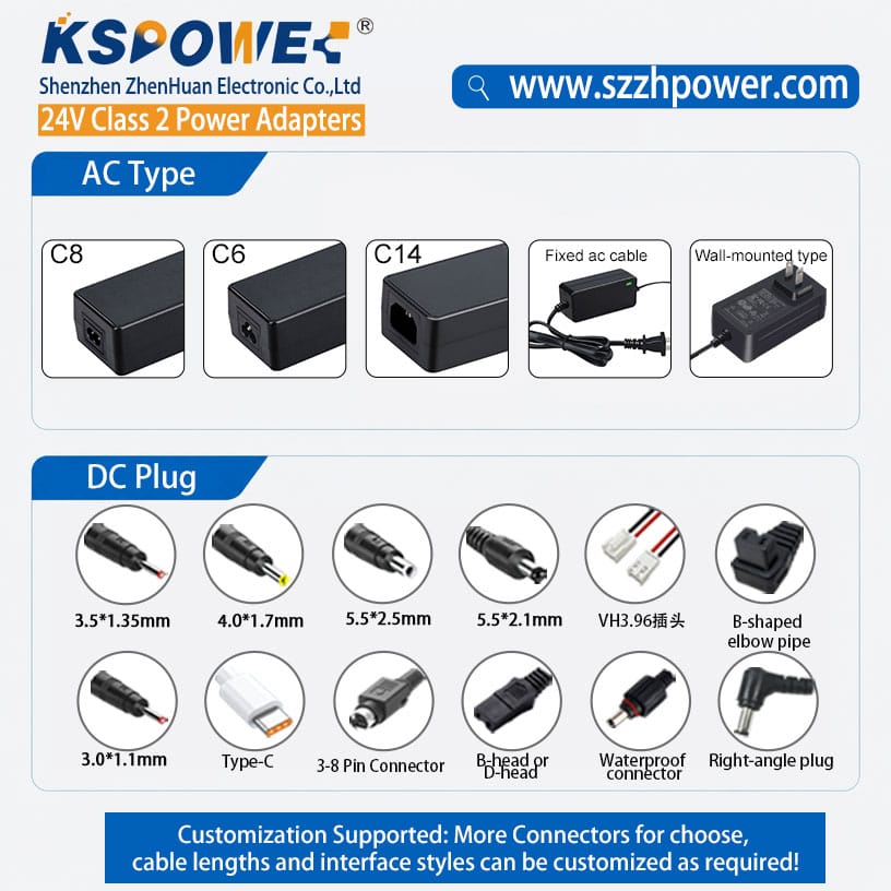24V UL Class 2 Power Adapter