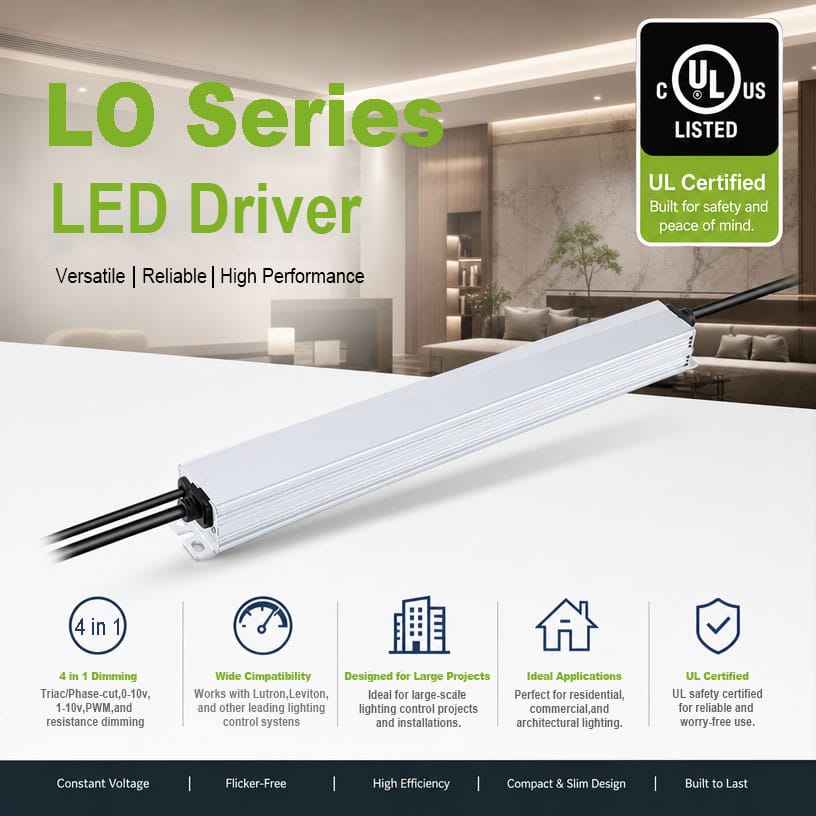30W 0-10V Dimmable LED Driver