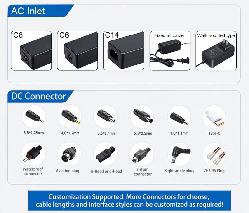 24V UL Class 2 AC Adapter