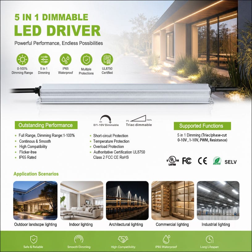 60W 5-IN-1 Dimmable LED Driver