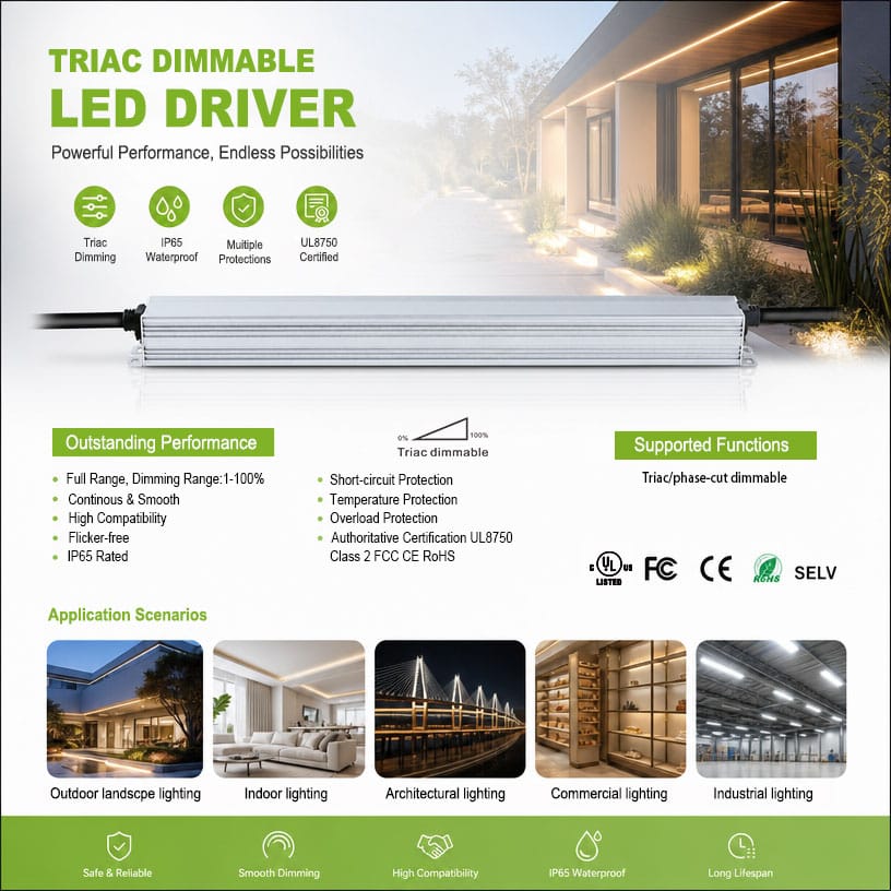 60W Triac Dimmable LED Driver Applications