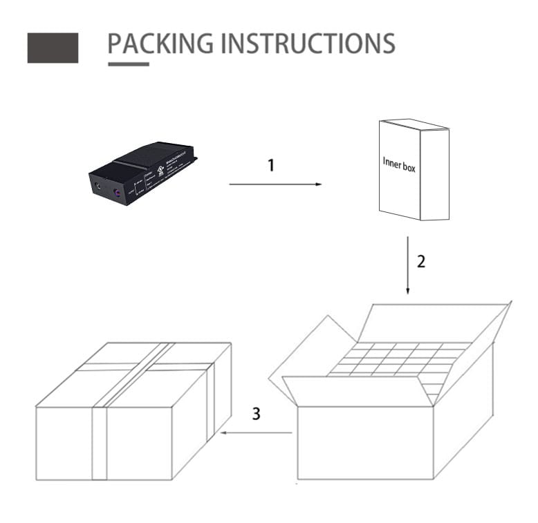 Aluminum Junction Power Supply